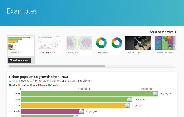 flourish Best graphic design software - Flourish