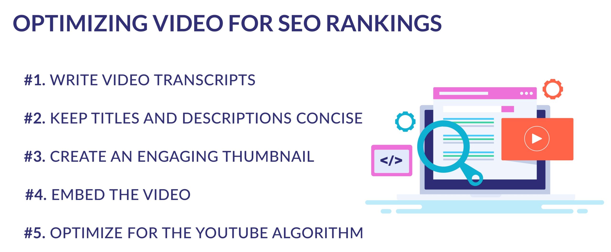 Optimizing Video for SEO Rankings List of 5 ways to optimize your videos for SEO rankings