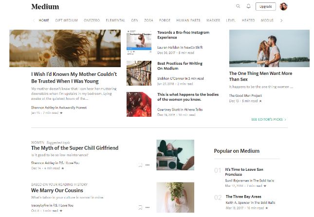 medium - side hustles Side hustle: publish on medium