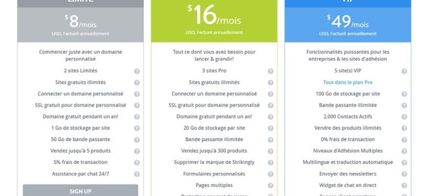 Prix/Forfaits de Strikingly