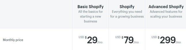 Shopify Pricing Plans Shopify Pricing Plans