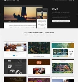 Squarespace Templates