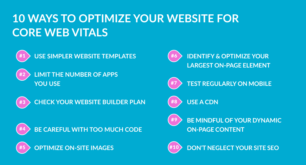 10 Ways to Optimize List new 10 ways to optimize list
