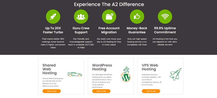 Icons and descriptions on A2 Hosting's features and links to its hosting types
