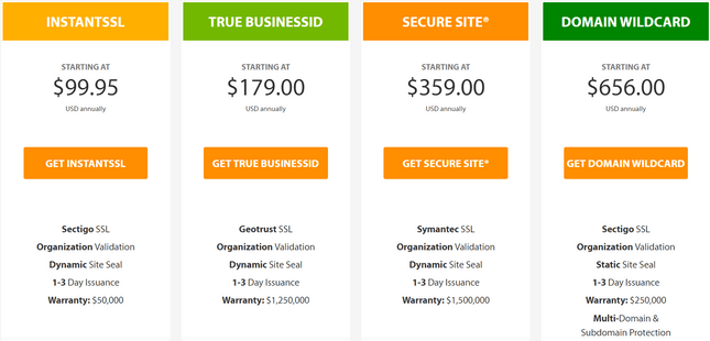 a2 hosting ssl certificate cost a2 hosting ssl certificate cost