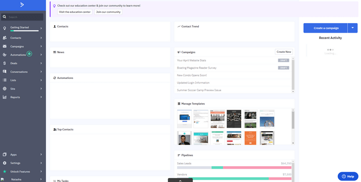 activecampaign review dashboard home activecampaign review dashboard home