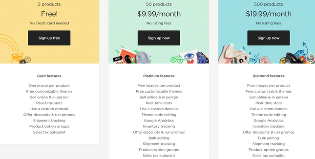 BigCartel Pricing BigCartel Pricing