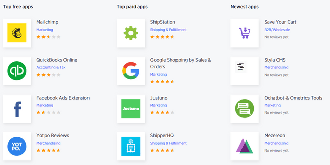 bigcommerce pricing apps bigcommerce pricing apps