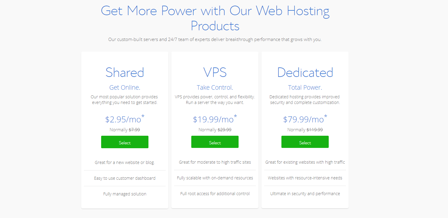 bluehost hosting