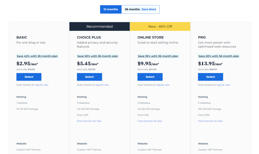 Columns showing Bluehost's four shared hosting plans, pricing, and features