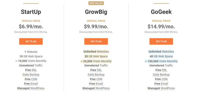 bluehost vs siteground shared pricing plans