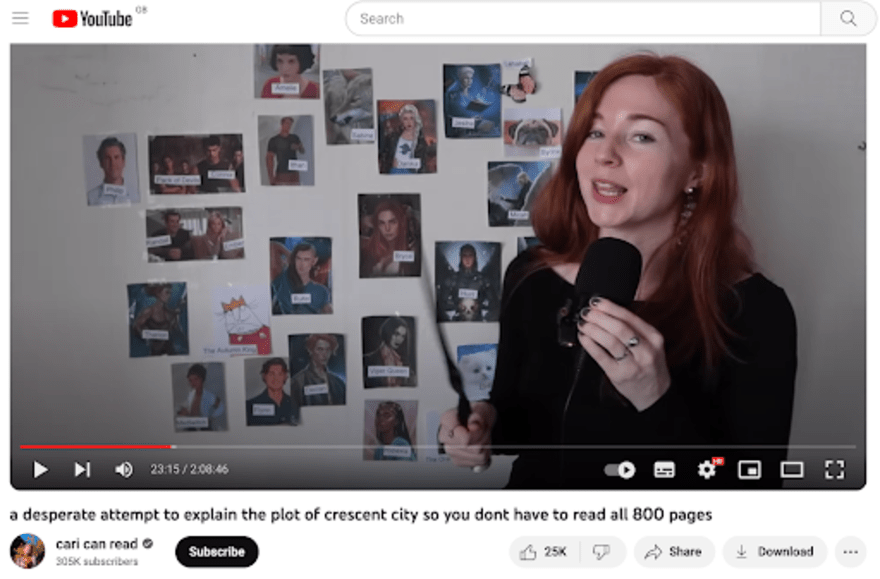 book blog community blogging engagement example