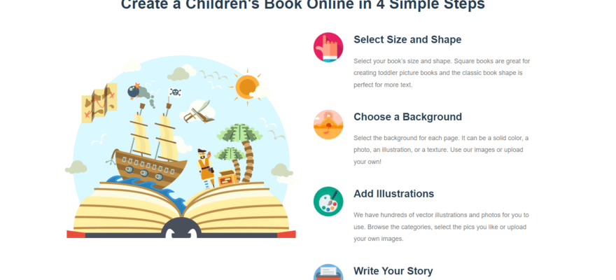 BookBildr's 4 steps to create a children's book online
