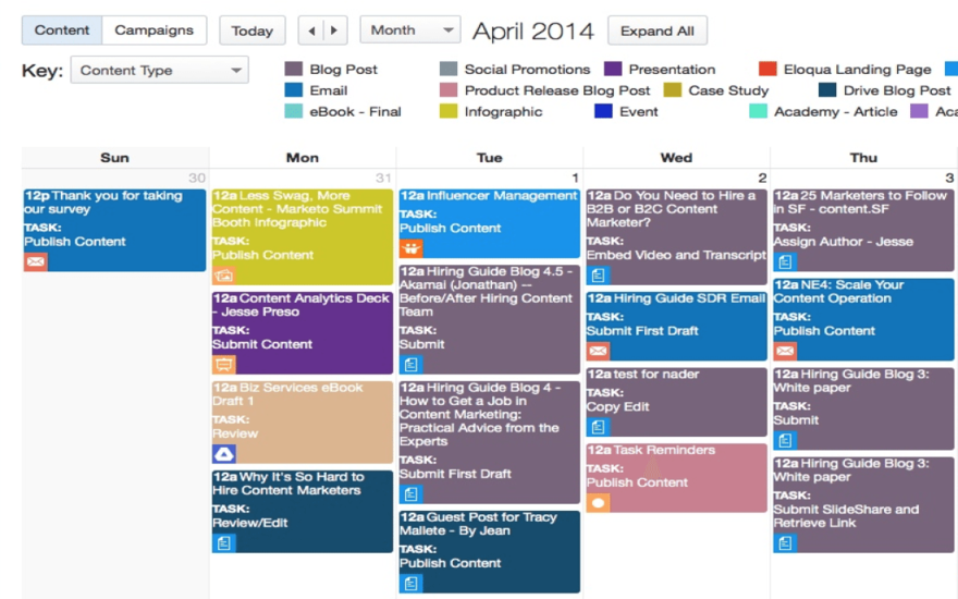 Content cal Content calendar for Buffer