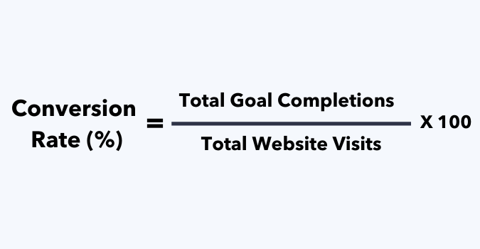conversion rates formula Formula for how conversion rates are worked out
