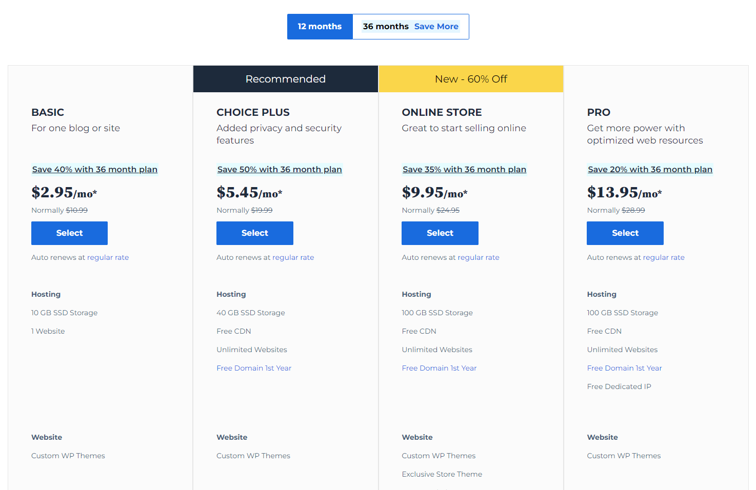 Pricing and key features for Bluehost's four shared hosting plans