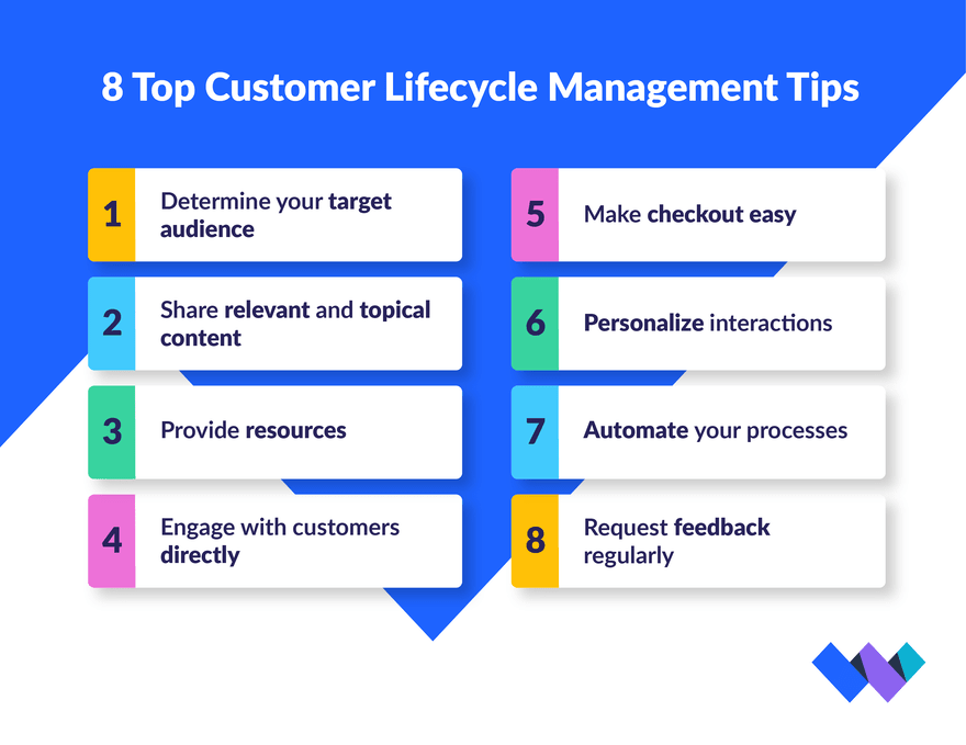 2 columns displaying 8 customer lifecycle management tips