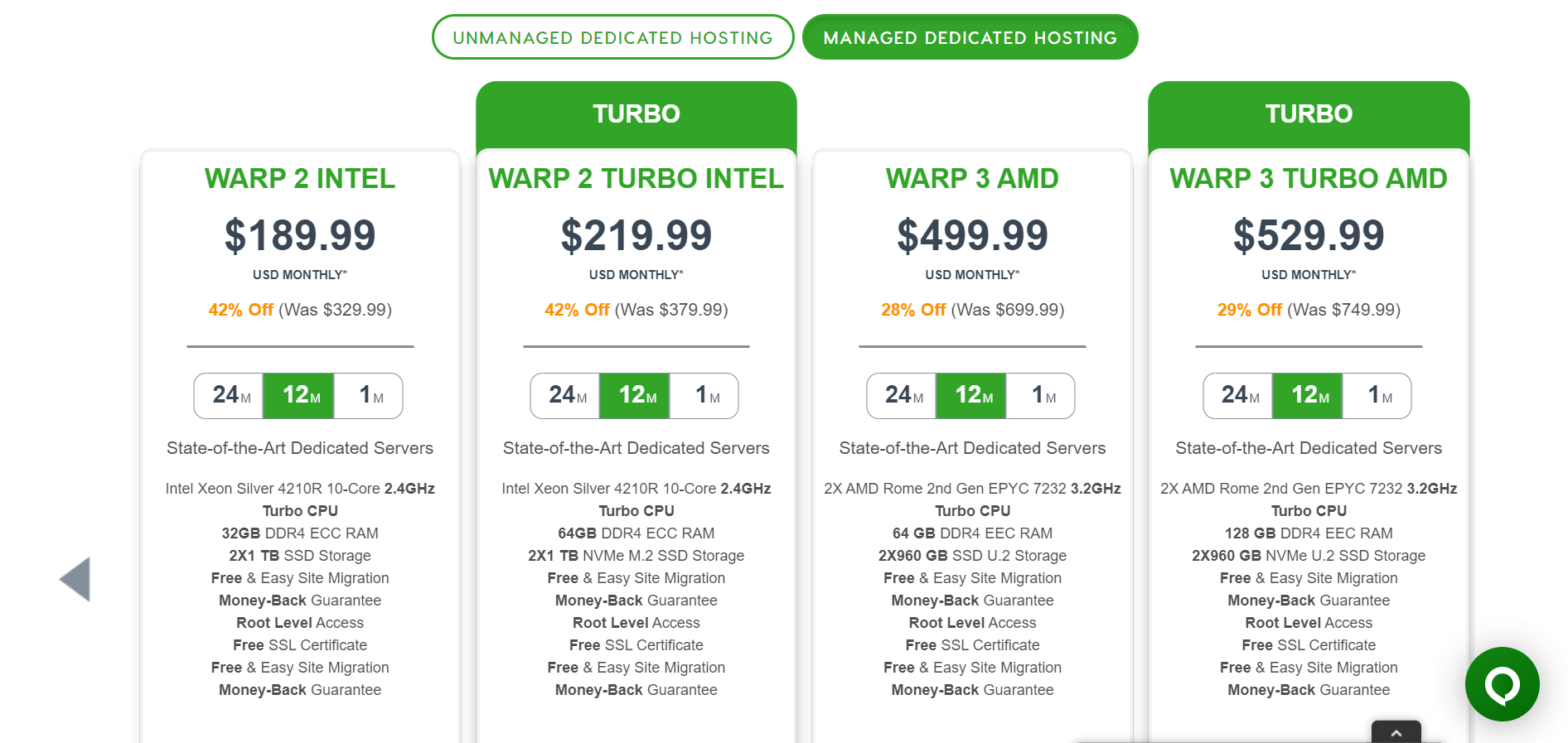 Dedicated hosting A2 pricing a2 pricing