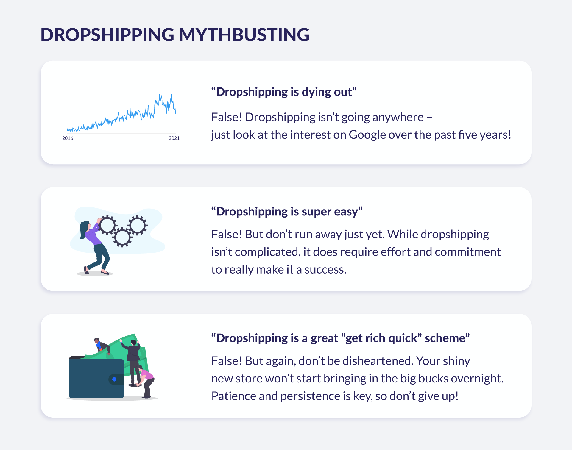 dropshipping mythbusting 3 text boxes with individual graphics explaining why 3 dropshipping myths are fake