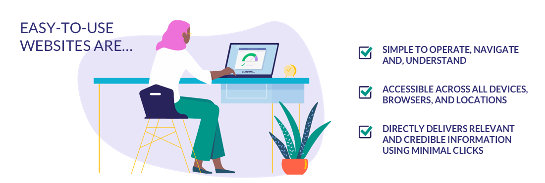 easy to use websites website user expectations