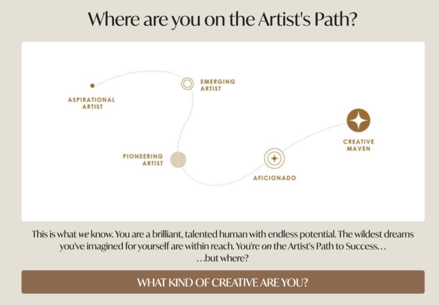 Emily Jeffords Quiz Quiz asking what type of creative the user is