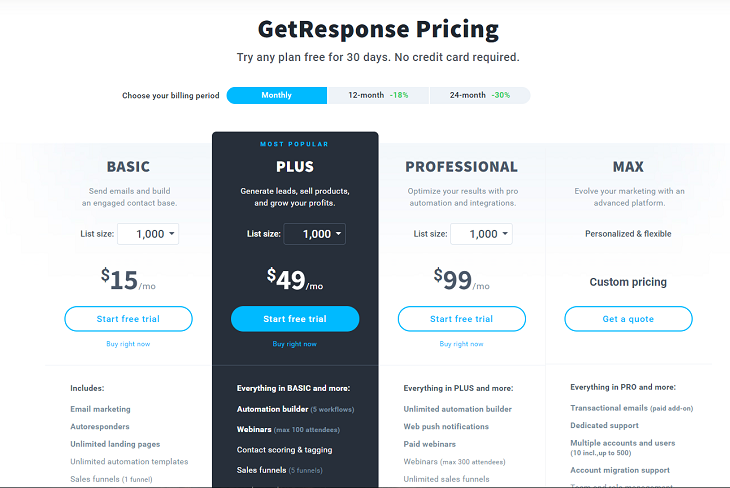 GetResponse_pricing GetResponse pricing