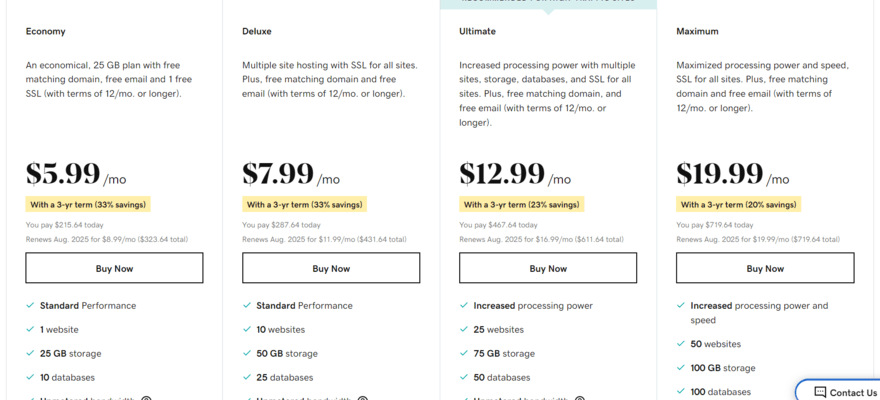 godaddy hosting shared plans