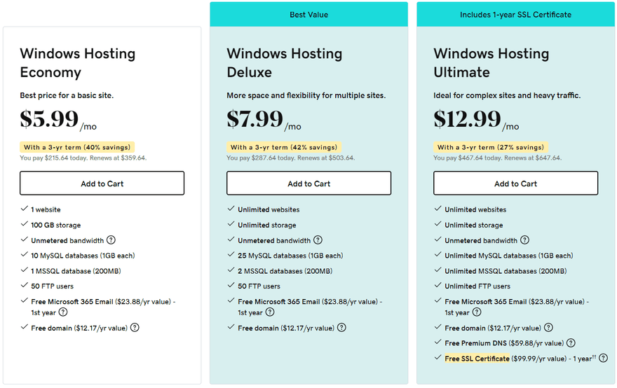 GoDaddy Windows GoDaddy Windows plan prices three with features and pricing