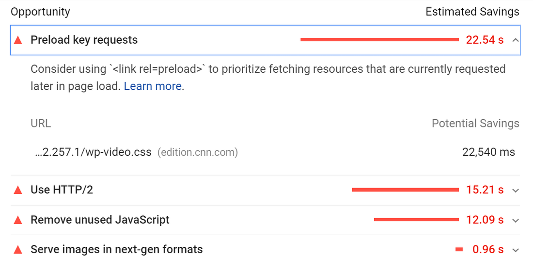 google suggestions site speed tools