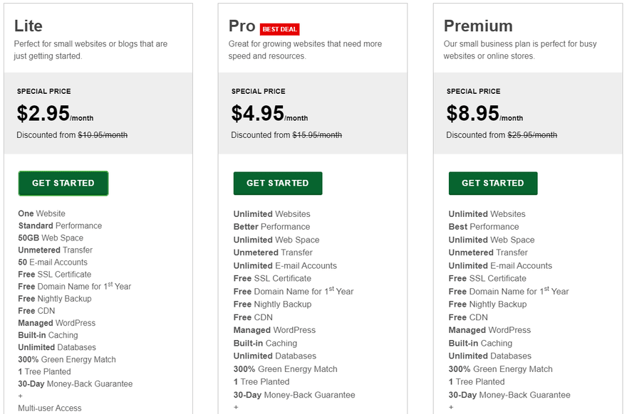 GreenGeeks promotional prices GreenGeeks' three plans: Lite plan, Pro plan, and Premium plan