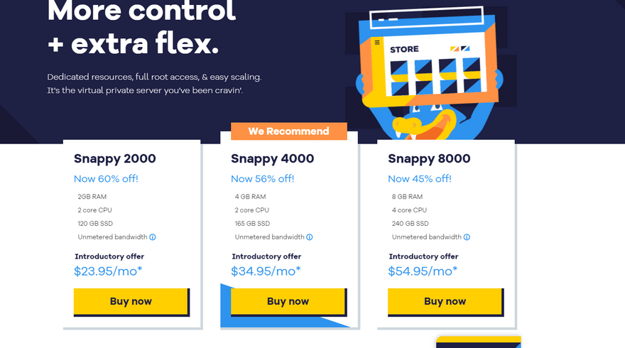HostGator VPS Plans HostGator VPS Plans prices