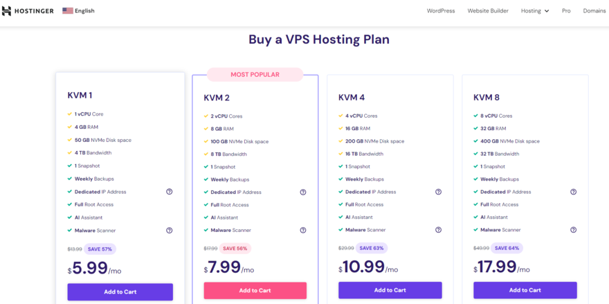 Hostinger VPS plans for ASPNET Four Hostinger VPS hosting plans and pricing