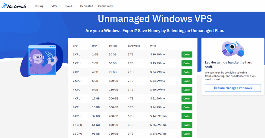 Hostwinds Windows Hostwinds Windows plans with different CPU's and pricing