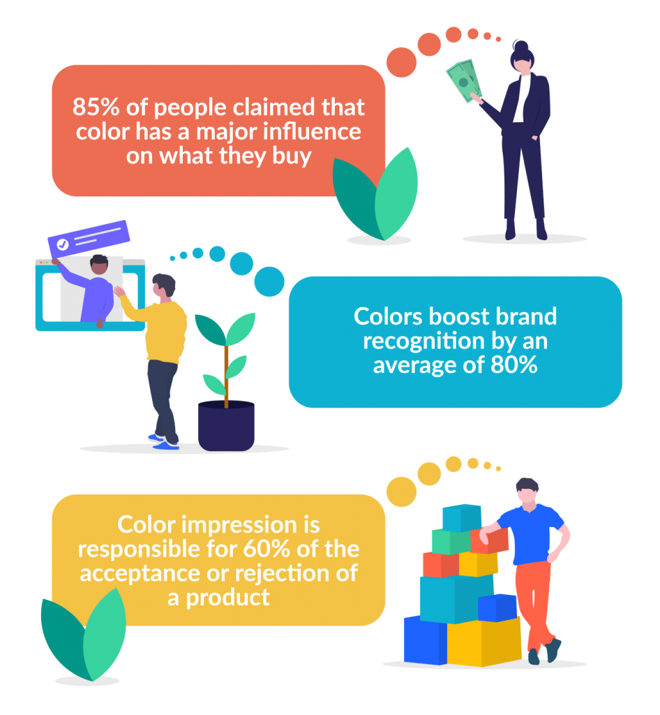 Color Stats Graphic of statistics with little images of people next to them