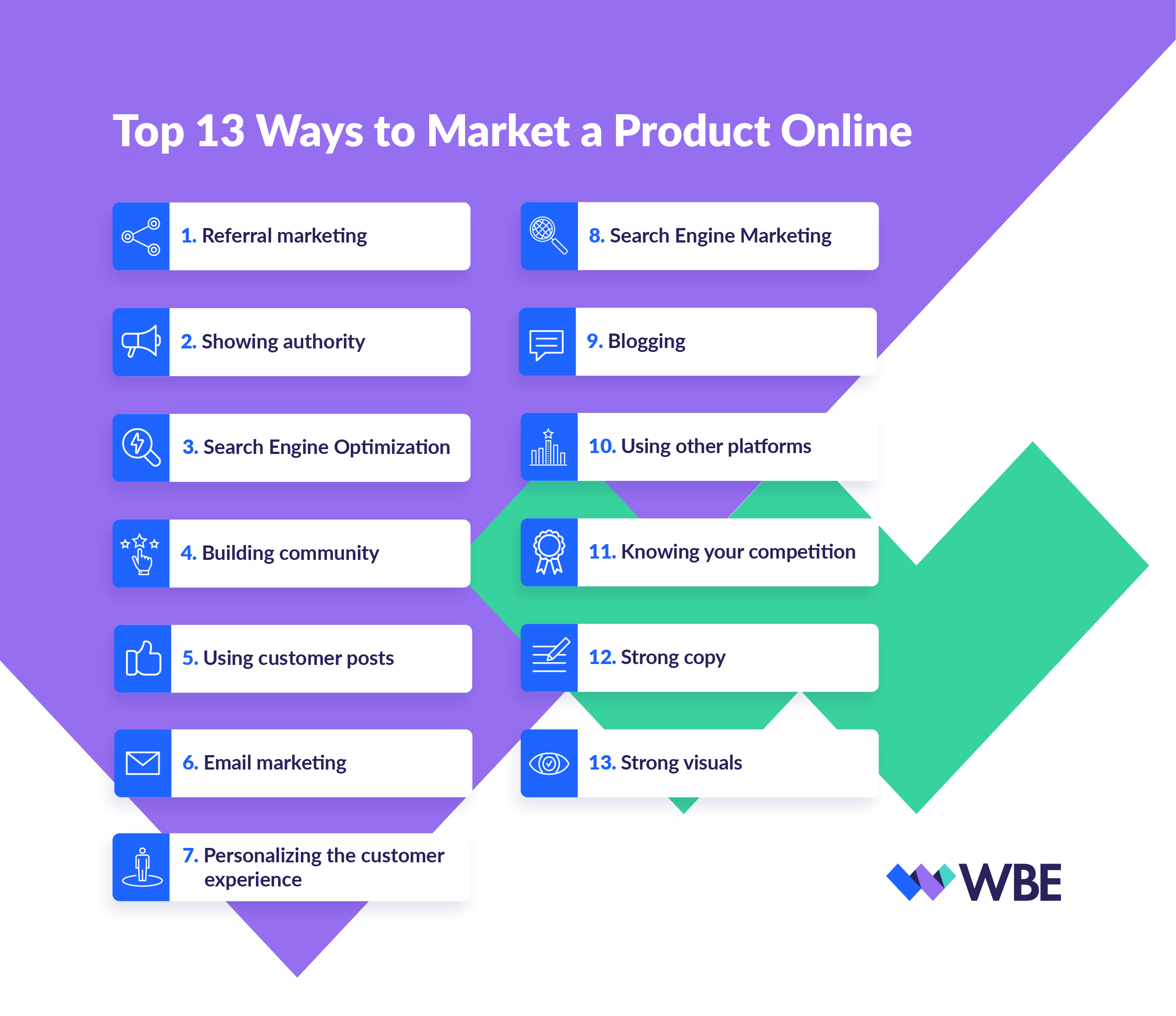 how to market a product online Graphic with a list of product marketing tips
