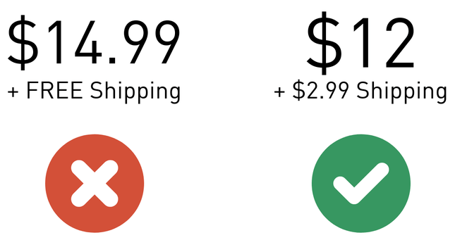 how to price a product unbundle shipping how to price a product unbundle shipping