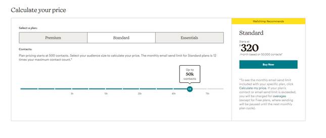 Mailchimp Pricing Scale Mailchimp Pricing Scale