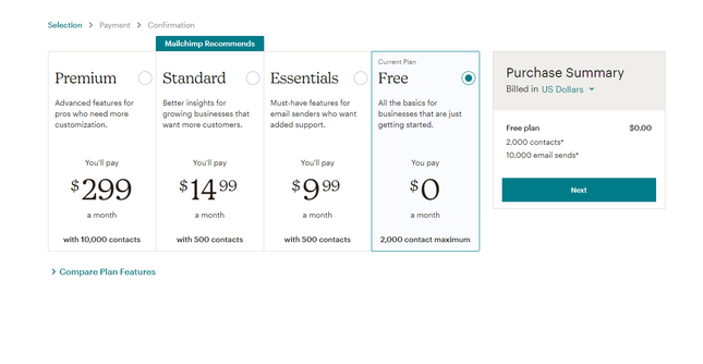 Mailchimp Pricing Mailchimp Pricing