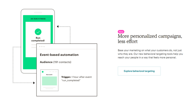 mailchimp mailchimp email marketing example