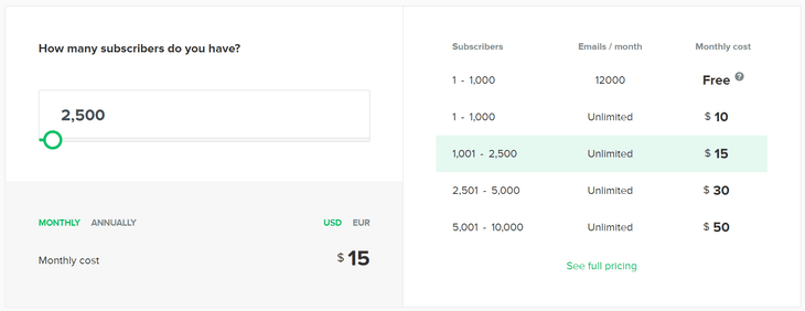 mailerlite pricing mailerlite pricing options