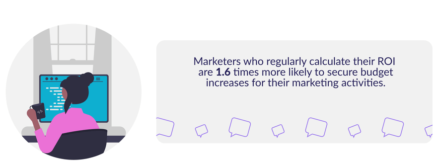 Marketers Funding Statistic (2) Marketers Funding Statistic