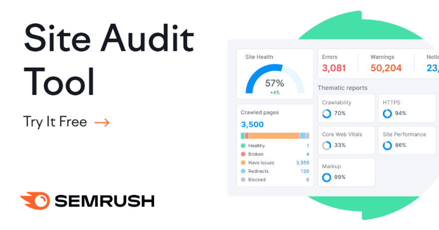 SEMrush advertisement for their Site Audit Tool with an offer to try it free, showcasing a dashboard snippet highlighting site health and various metrics.
