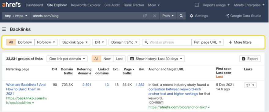Ahrefs tool interface displaying backlink analysis for a blog, with filters and a table showing referring pages, domain rank, backlink count, and traffic.