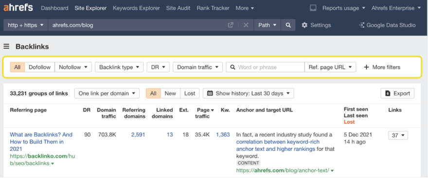Ahrefs Ahrefs tool interface displaying backlink analysis for a blog, with filters and a table showing referring pages, domain rank, backlink count, and traffic.