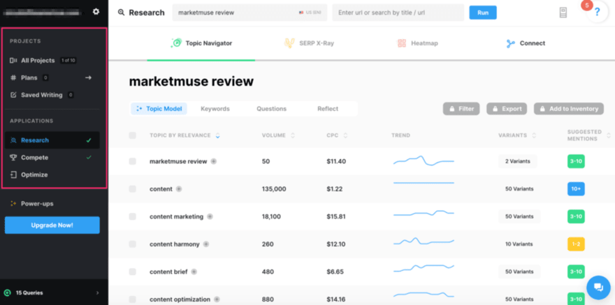 MarketMuse platform interface displaying the 'Research' application with search results for 'marketmuse review' including keyword analysis, search volume, CPC, trend data, and suggested mentions for content optimization.