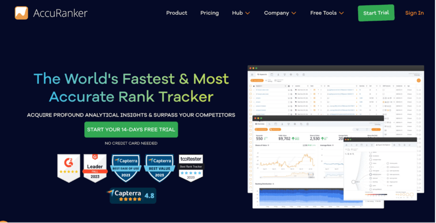 AccuRanker's website header, branding itself as "The World's Fastest & Most Accurate Rank Tracker" for SEO, with awards from Capterra and techradar featured, and a "Start Your 14-Days Free Trial" button.