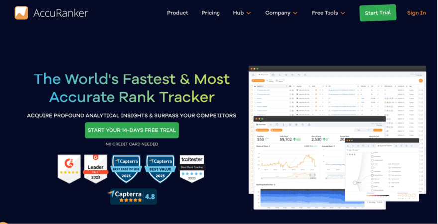 AccuRanker AccuRanker's website header, branding itself as "The World's Fastest & Most Accurate Rank Tracker" for SEO, with awards from Capterra and techradar featured, and a "Start Your 14-Days Free Trial" button.