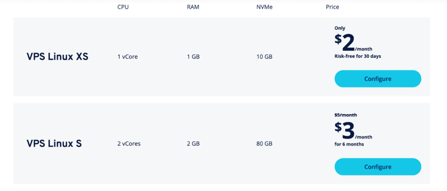 Pricing table for VPS Linux hosting plans XS and S, listing CPU, RAM, storage, and monthly prices with a configure button for each plan.