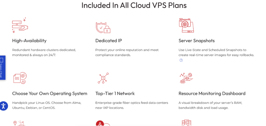 Web page section describing features included in all Cloud VPS plans, highlighting High-Availability, Dedicated IP, Server Snapshots, OS choices, Top-Tier 1 Network, and a Monitoring Dashboard.