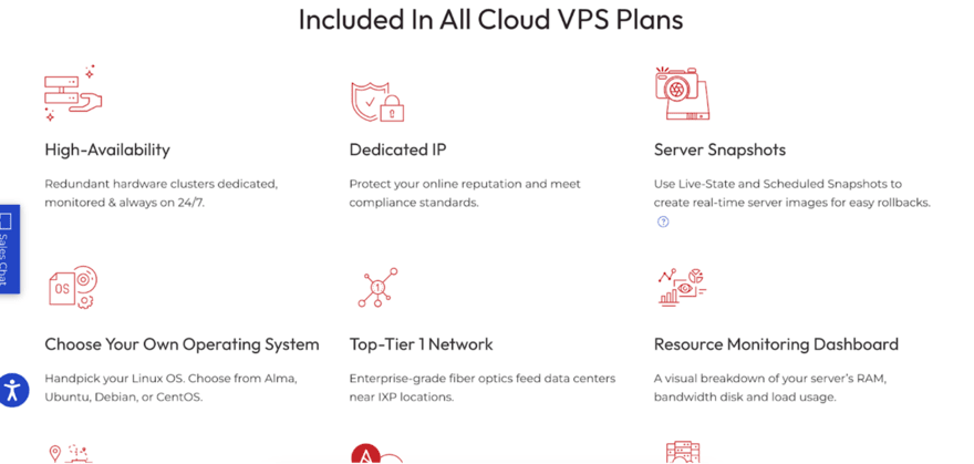 InMotion Web page section describing features included in all Cloud VPS plans, highlighting High-Availability, Dedicated IP, Server Snapshots, OS choices, Top-Tier 1 Network, and a Monitoring Dashboard.